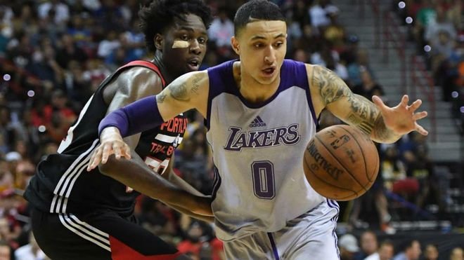 Lakers Summer League 2025: